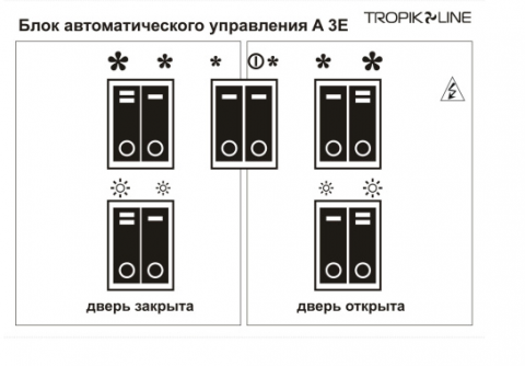 Блок управления Tropik-Line A3E