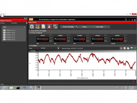 Демо. версия Alco Controls ANL-220USB ECC-024