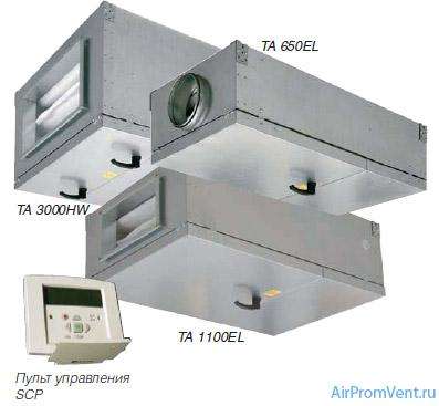 Приточный агрегат Systemair ТА 1500EL