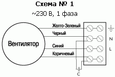 Вентилятор Ostberg RS 100 A