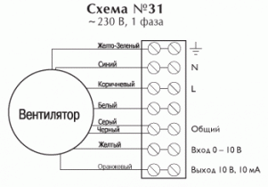 Вентилятор Ostberg IRB 125 B1 EC