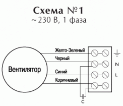 Вентилятор Ostberg RKBI 500х250 H1