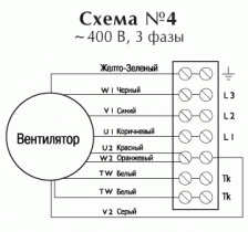 Вентилятор Ostberg RKBI 600х350 B3