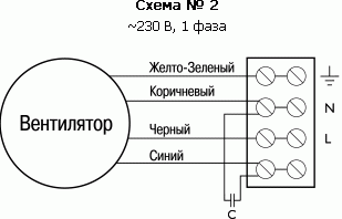 Крышный вентилятор Ostberg TKS 300В