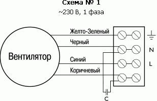 Крышный вентилятор Ostberg TKS 300С