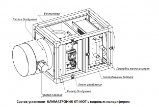 Приточная установка Климатроник КТ-УЮТ 1000 ТЕН