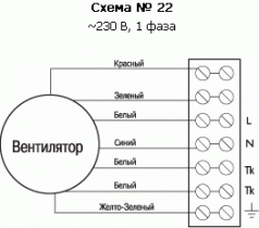 Потолочный осевой вентилятор O.ERRE AXIA DES 450 6M