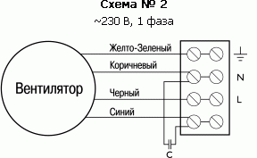 Центробежный вентилятор Ostberg RFE 140 AKU