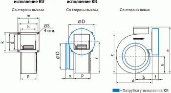 Центробежный вентилятор Ostberg RFE 140 BKU