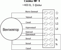 Центробежный вентилятор Ostberg RFT 250 BKU