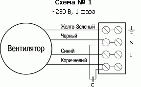 Центробежный вентилятор Ostberg RFE 315 CKU