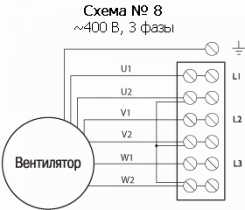 Центробежный вентилятор O.ERRE CS 380 4T