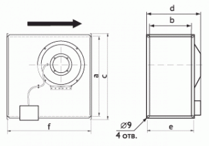 Взрывозащищенный вентилятор Ostberg RKX 600х300 F3