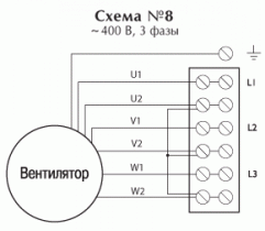 Вентилятор центробежный O.ERRE CAA 630 4T