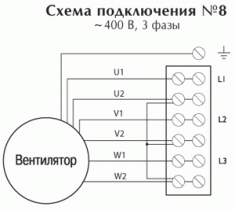 Центробежный вентилятор Ostberg RFTX 140 A