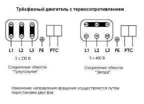 Центробежный вентилятор Systemair AxZent 400DV