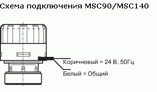 Электрический привод для регулирующих вентилей Polar Bear MSC90