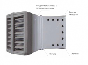 Камера смешения Sonniger AIRBOX для Heater