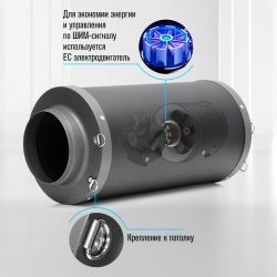 Бесшумный канальный вентилятор Dastech HDI-250PE для вытяжки