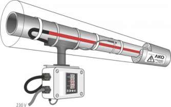 Комплект AKO-TOLVA-5M2