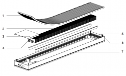 Конвектор San Galli SNC 250/300/3300