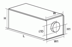 Приточная установка Shuft ECO 160/1-3,0/ 1-A